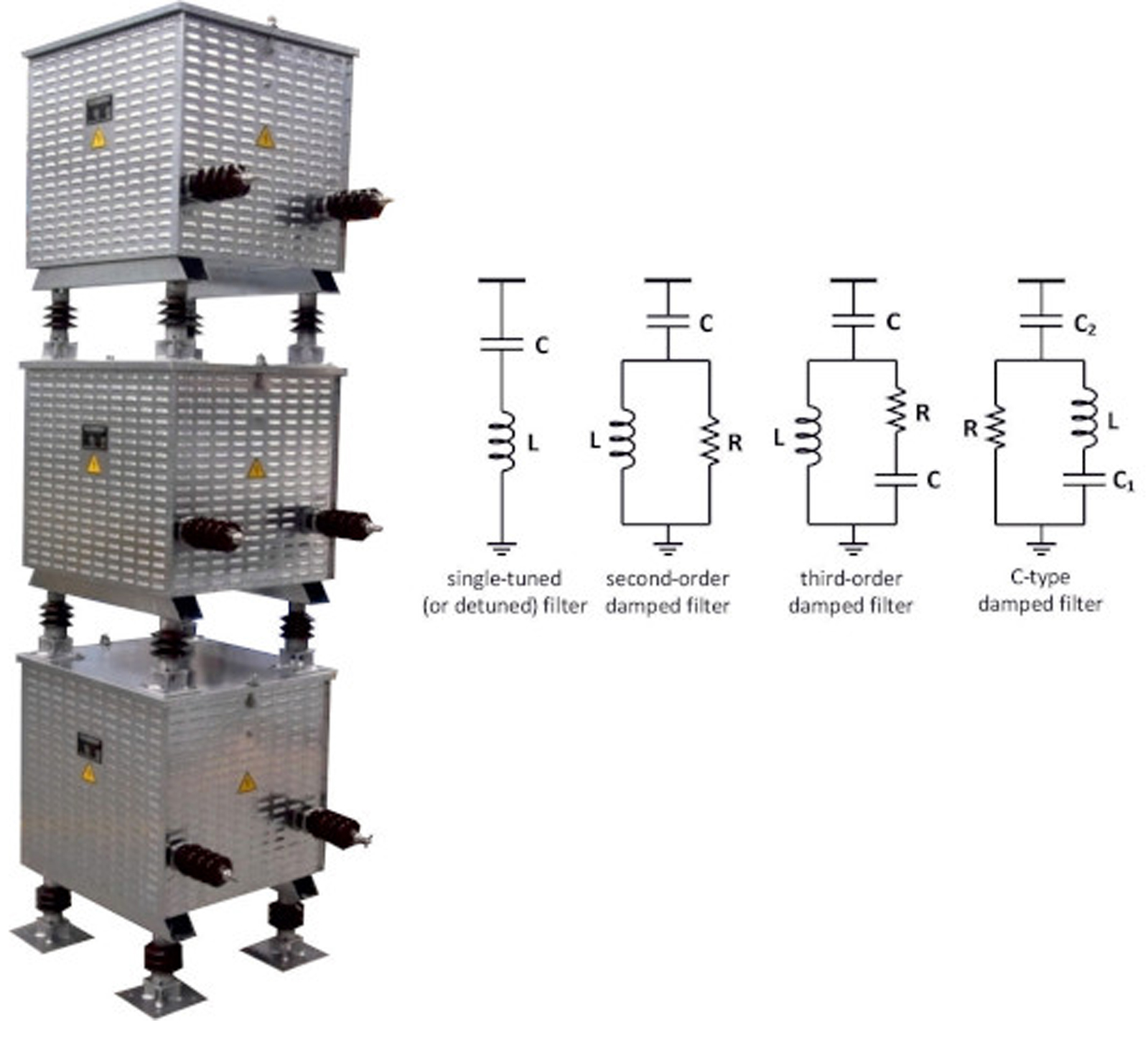 AIR CORE HARMONIC FILTER REACTORS